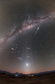 Photo of streaks of light coming from a dark, starry sky.