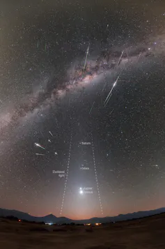 Photo of streaks of light coming from a dark, starry sky.