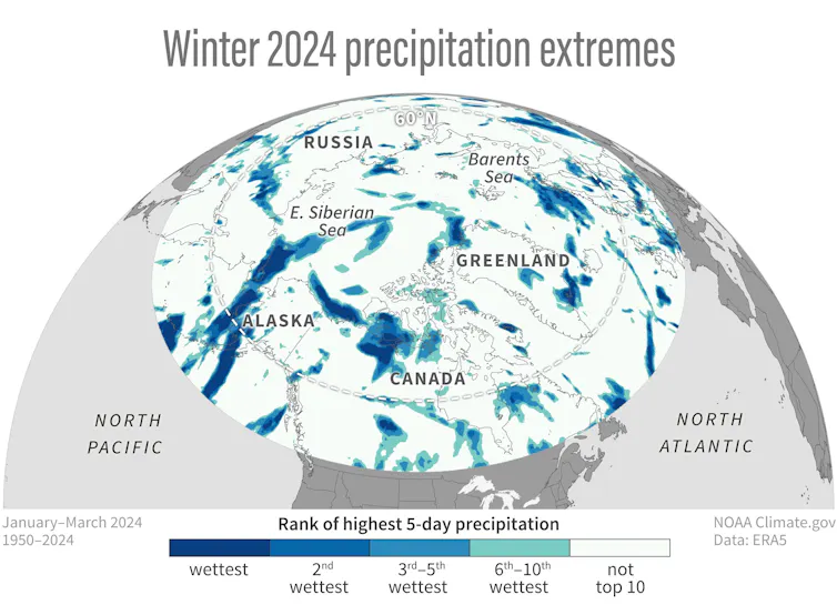 A maps shows that several regions of the Arctic had their highest precipitation on record, or near record, in winter 2024.