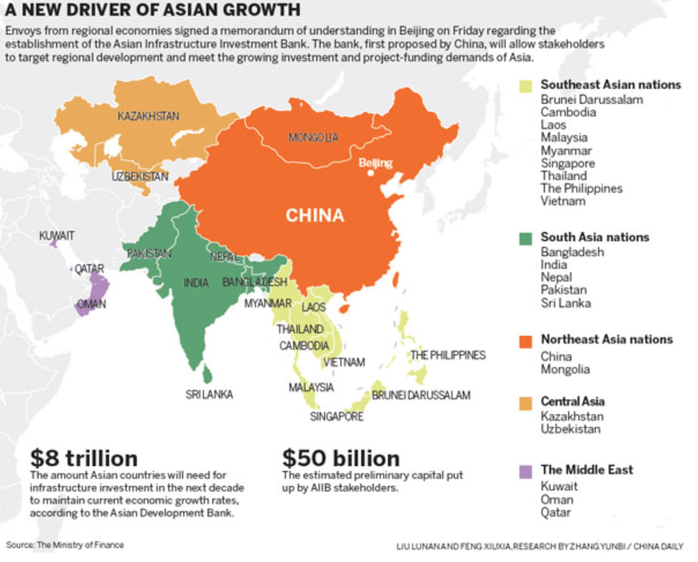 China's development bank plans test rising power's strategic shift