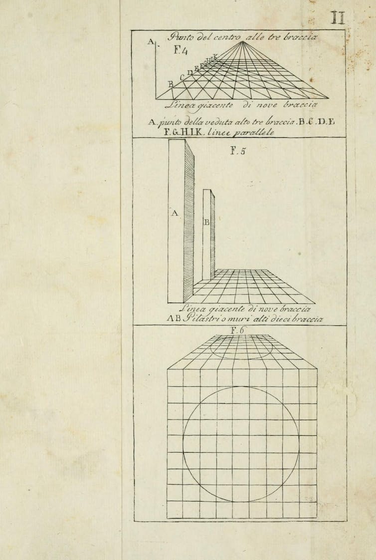 Views of lines converging to a vanishing point to demonstrate linear perspective