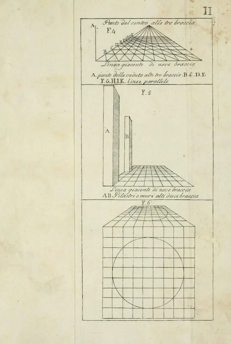 Views of lines converging to a vanishing point to demonstrate linear perspective