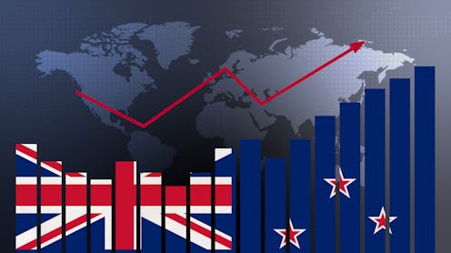 how the country fared in 25 key global and domestic rankings