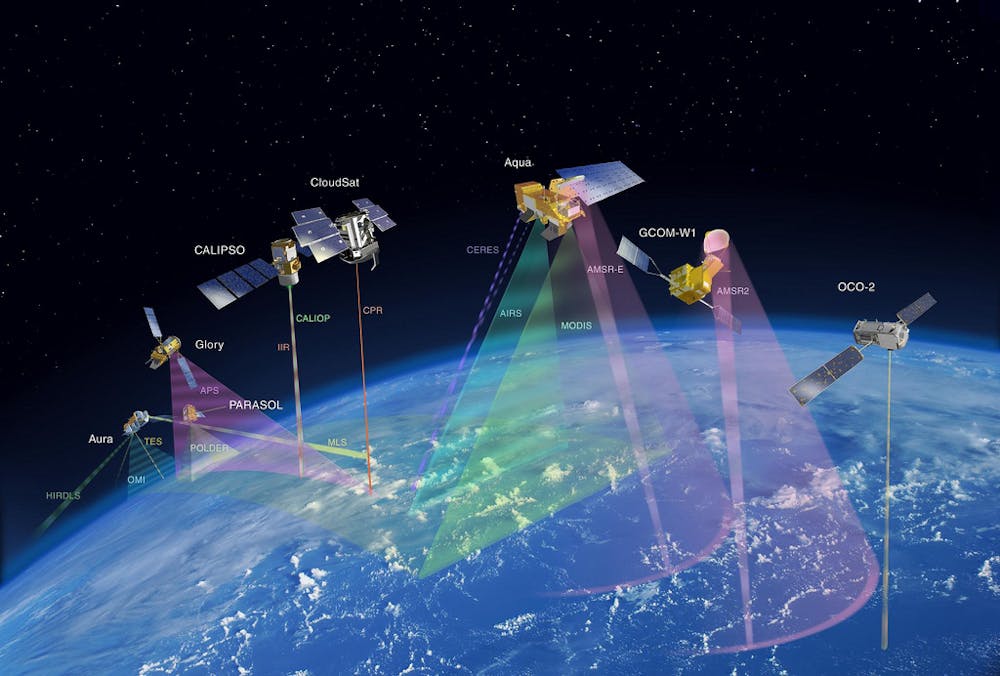 Australia In Space Letting Others Watch Us But At What Cost
