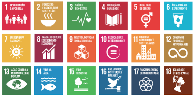 18 quadrados coloridos marcam os 17 ODS da ONU e mais o novo ODS brasileiro, cada um com seu título e seu ícone representativo