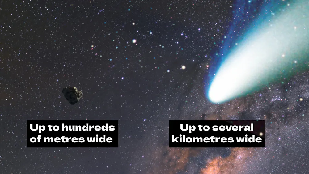 File Comet What is a dark comet? A quick guide to the ‘new’ kids in the Solar ...