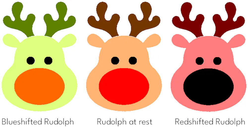Rudolph Math Color Rudolph Eye Color