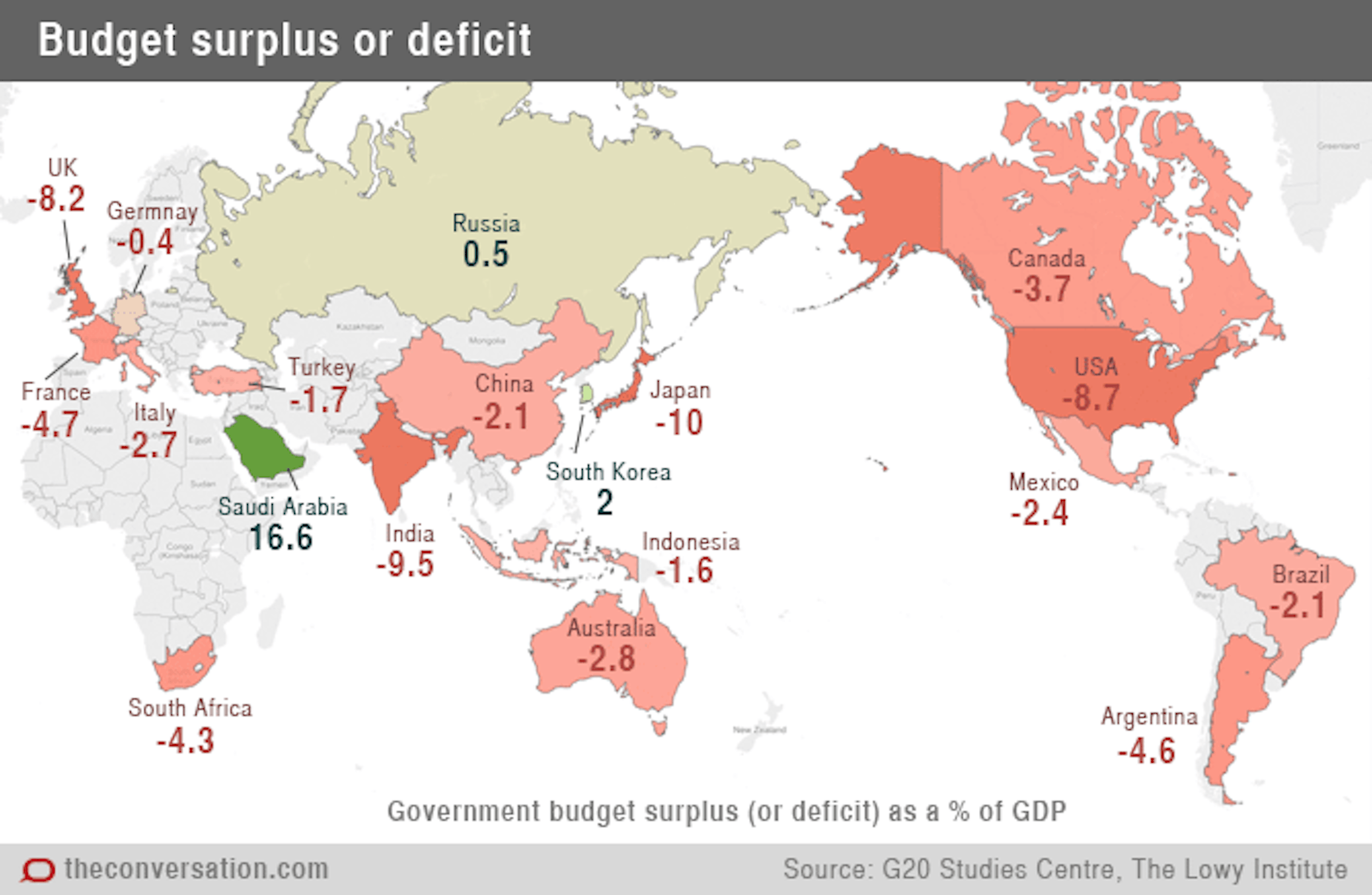 The G20 economies explained in 12 charts