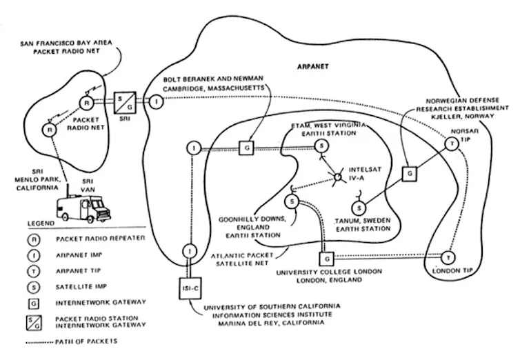 How Britain got its first internet connection – by the late pioneer who ...