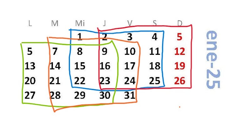 Calendario de enero de 2025