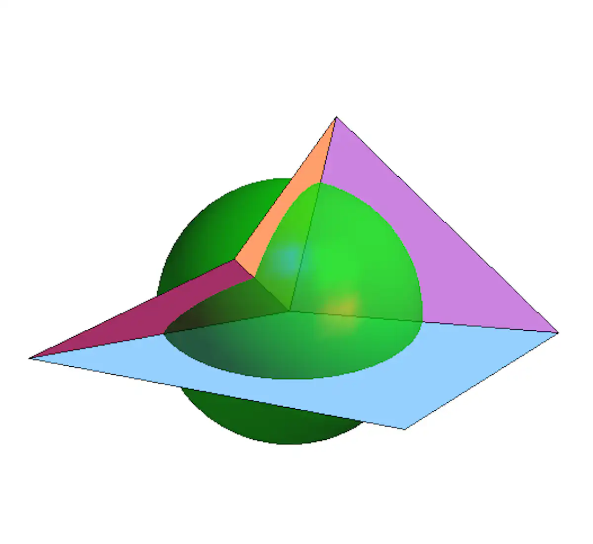 Origami: mathematics in creasing