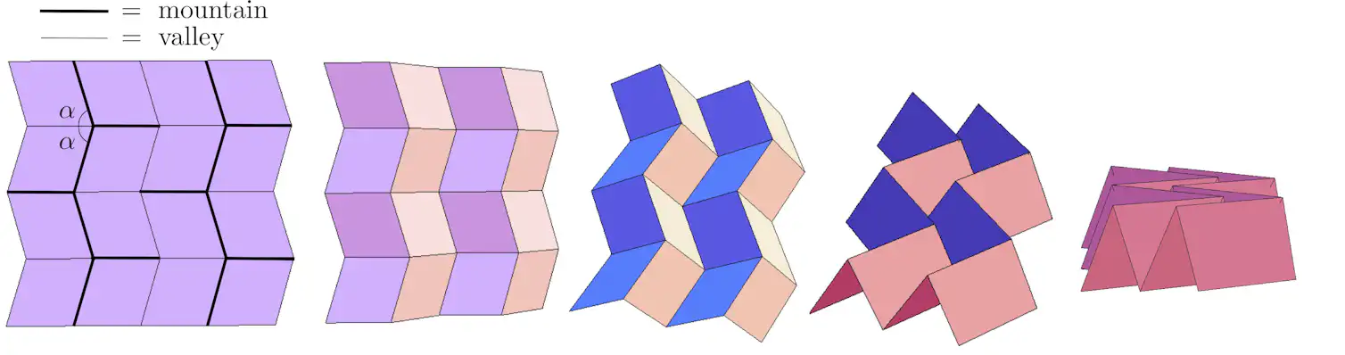 Origami: mathematics in creasing