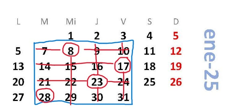 Ejemplo de elección de números