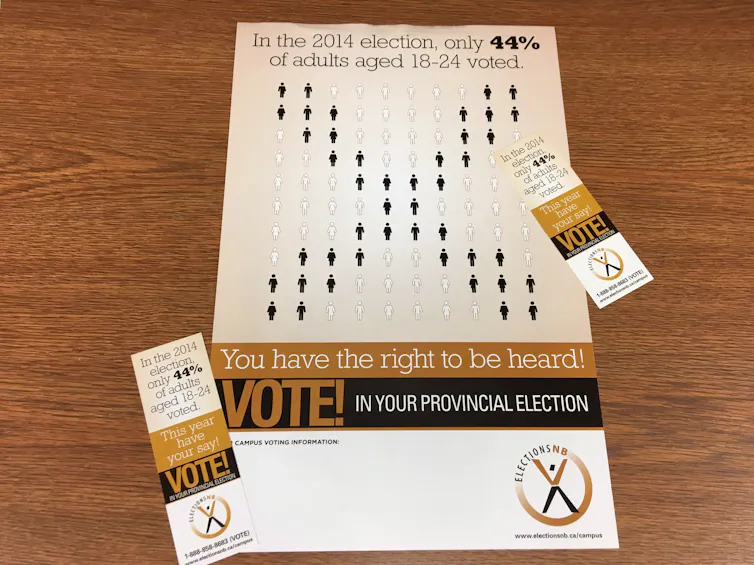 New Brunswick electoral signs encouraging students to vote.