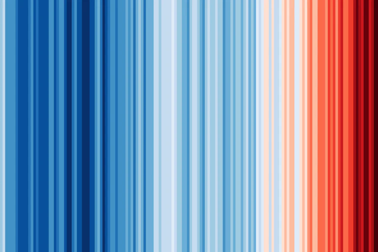 blue white red vertical stripes indicating increasing global temperatures