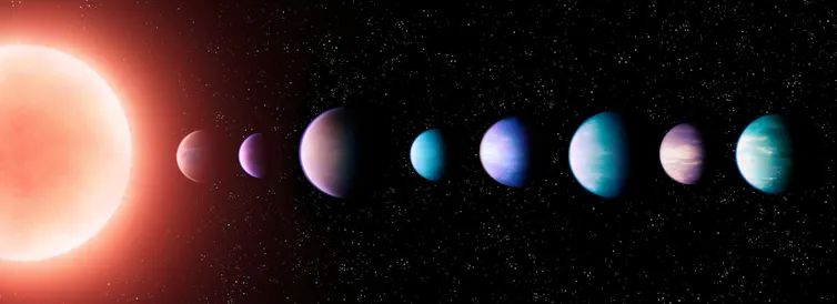 Star with planetary system, eight exoplanets in a row.