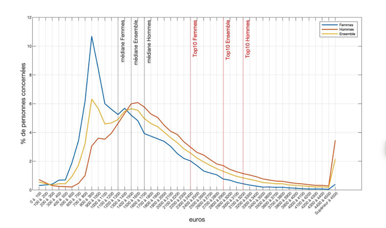 Referring the pension reform should be in accordance with cohesion: everybody should give a contribution to 1 file 20250121 15 3is79e.png?ixlib=rb 4.1