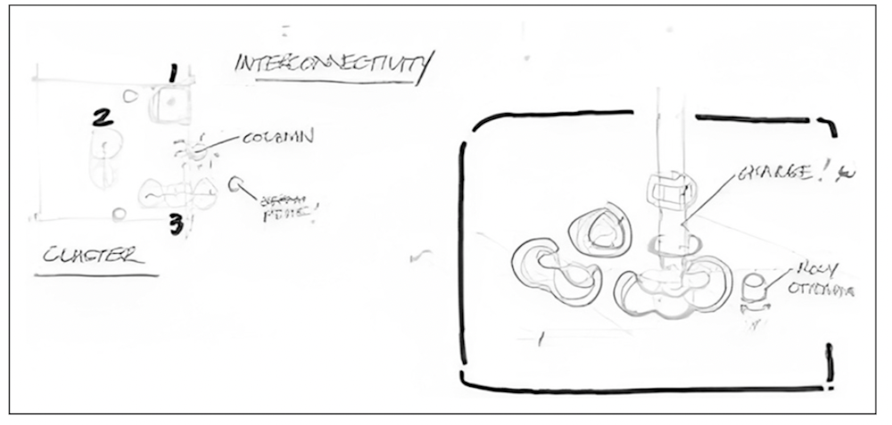 Рудиментарный дизайн сиденья, наброшенный на карандаш и бумаге.