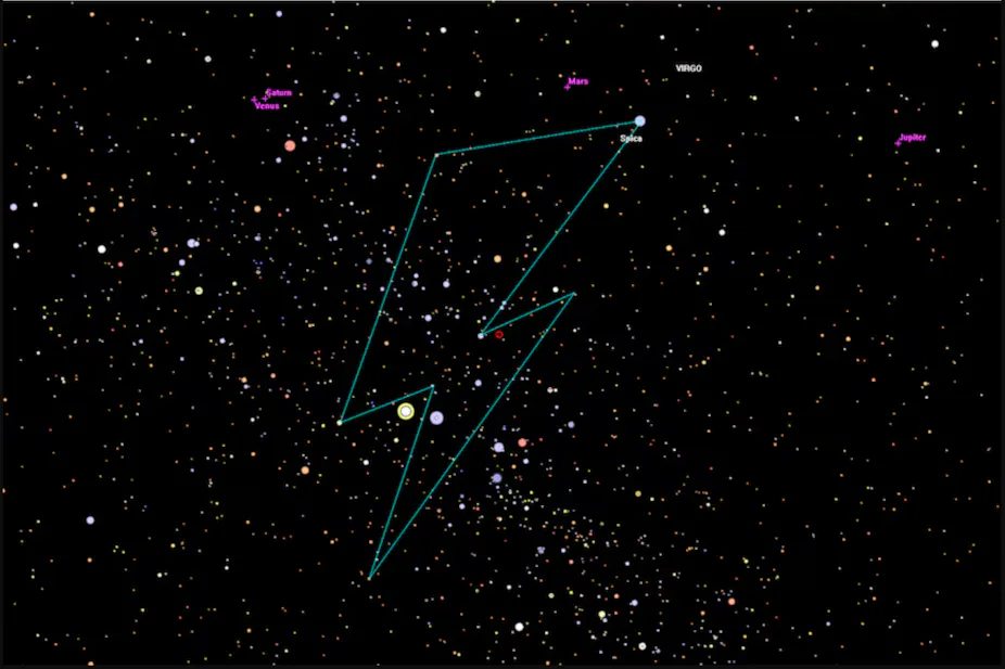 David bowie zodiac sign 60 photos