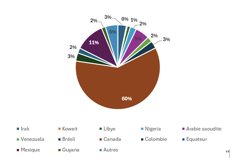 Tramp: Default Summaries on International Petroleum Markets? 1 file 20250124 15 rmqmtr.png?ixlib=rb 4.1