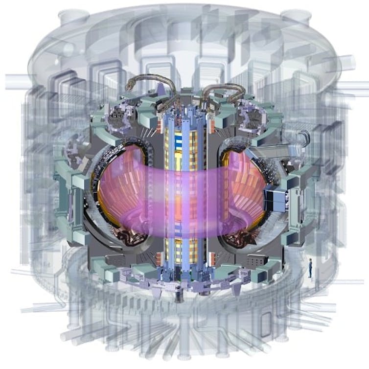 Iter