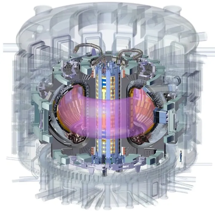 Iter