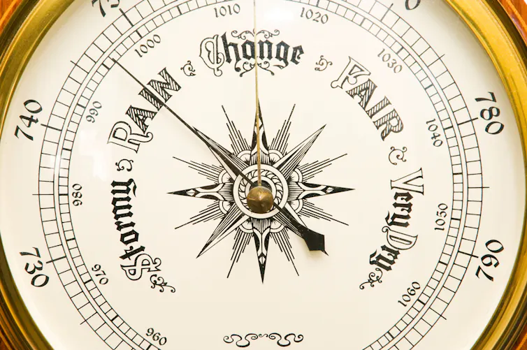 A barometer, pointing to rain.