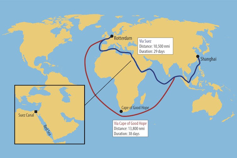 A world map showing two alternative shipping routes between Europe and Asia.