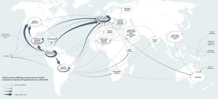 Global map of main cocaine trafficking flows based on reported seizures.