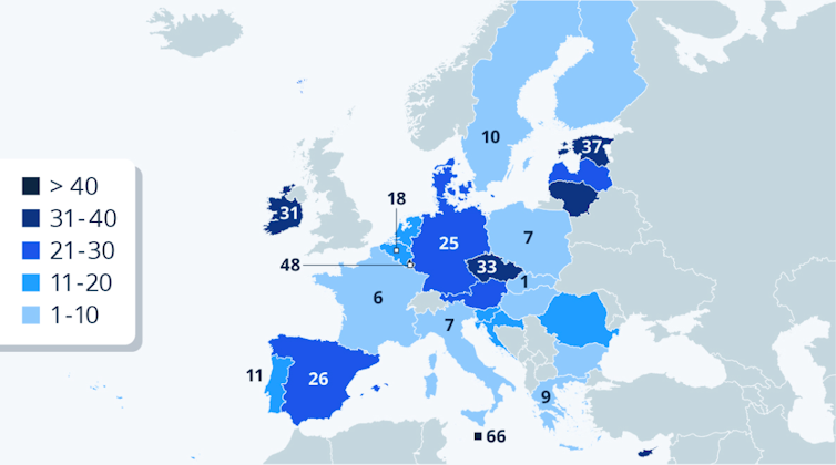 "Submit Migration" does no longer fit any clinical truth 1 Admission of migrants in the European Union. Number of immigrants per 1000 inhabitants who arrived in 2022. in EU countries