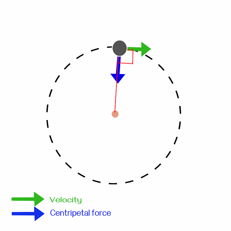 Why are the planets going? 2 file 20250203 15 uln53b.gif?ixlib=rb 4.1