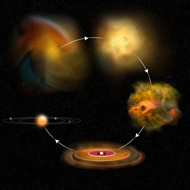 Why are the planets going? 4 file 20250203 15 62lbar.jpg?ixlib=rb 4.1