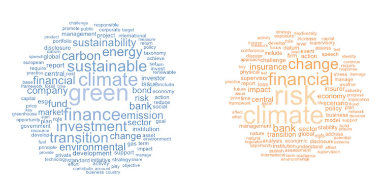 When central banks catch the local weather factor 1 file 20250204 16 hvs0wo.png?ixlib=rb 4.1