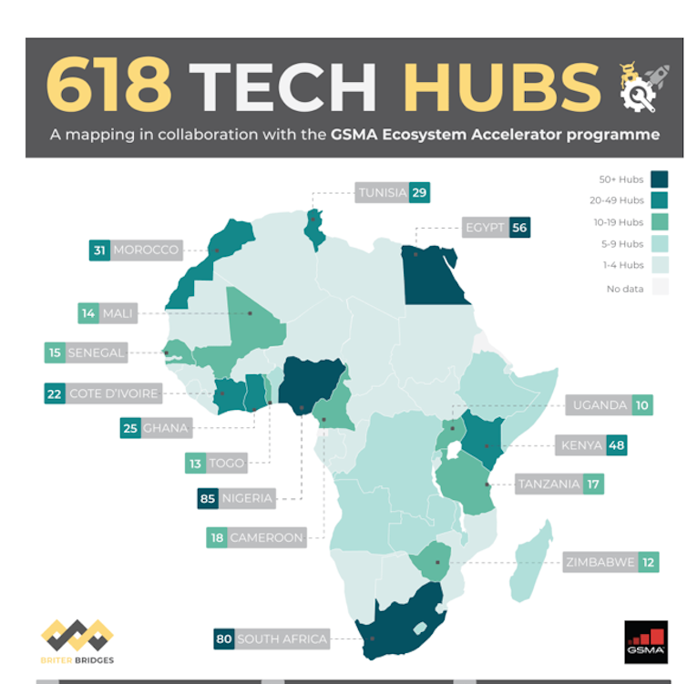 Digital business, fundamental maintain for regional integration in Africa 2 file 20250205 17 7t5ql1.png?ixlib=rb 4.1