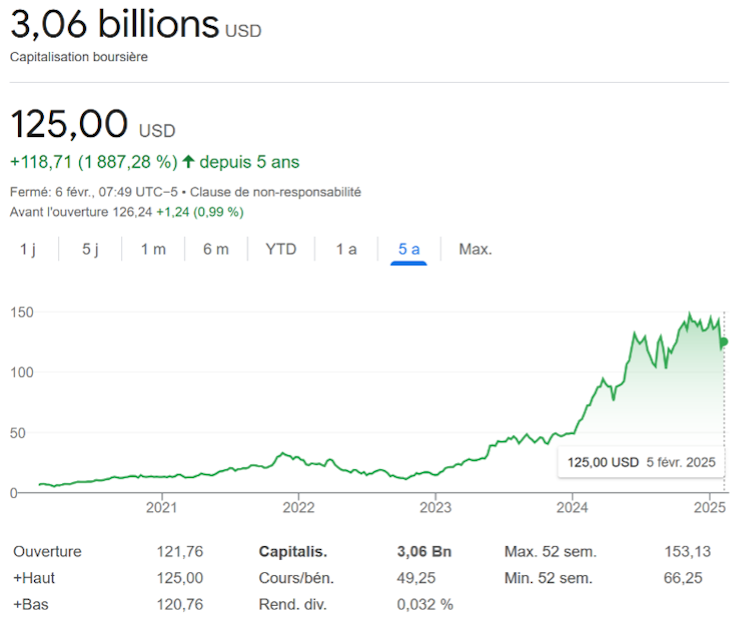 In the back of AI, an sudden ecosystem ... of which Europe is just too absent 1 file 20250206 19 bmp76c.png?ixlib=rb 4.1