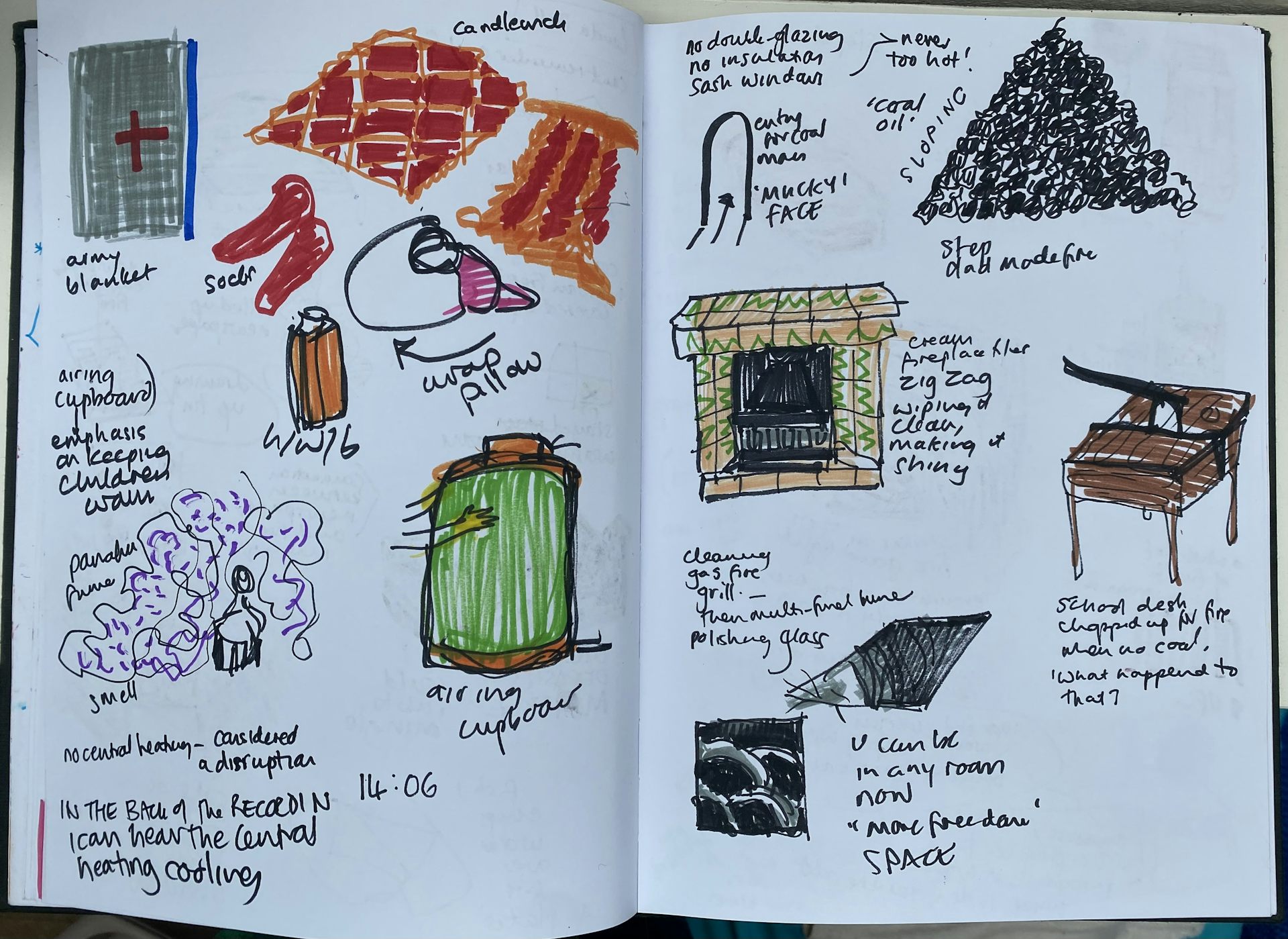 A page from a sketch book about heating the home.