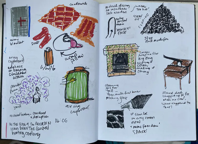 A page from a sketch book about heating the home.