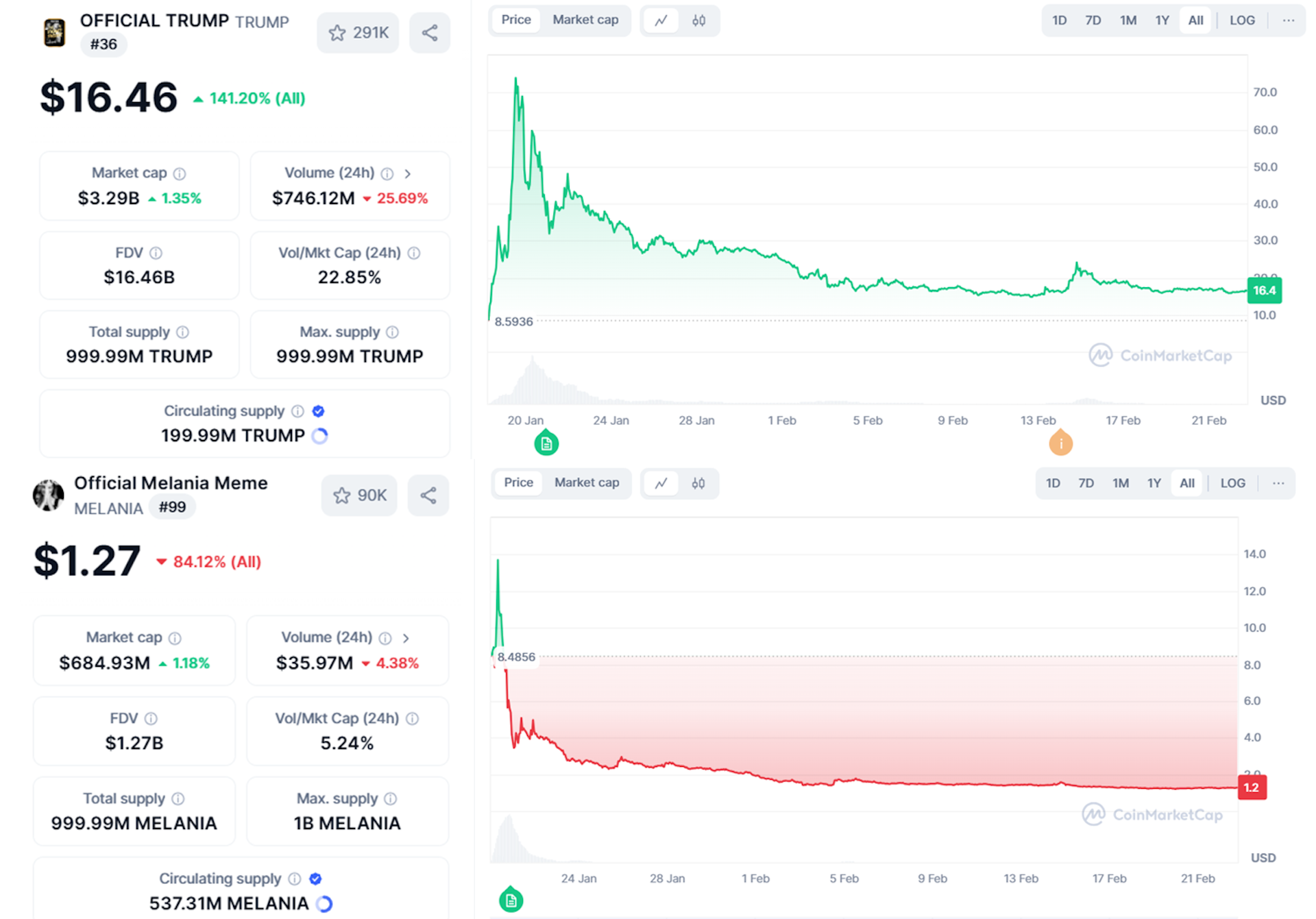 file 20250222 33 56heqk.png?ixlib=rb 4.1