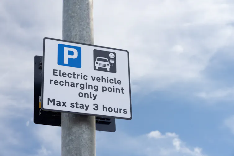 EV recharging point parking sign