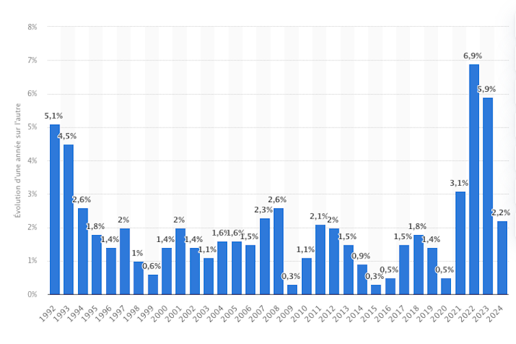 The triple disaster floats as a result of the German economic system 2 file 20250303 38 t34l7l.png?ixlib=rb 4.1