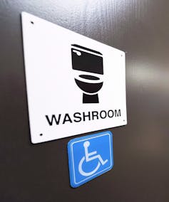 Es importante proteger a los atletas trans en el campus y los beneficios para todos los estudiantes. 3 La señalización que muestra el inodoro y un personaje para una accesibilidad para sillas de ruedas con una palabra