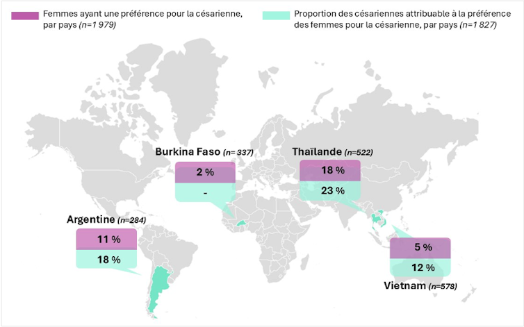 Prohibit violent cesareans in a big upward push globally 1 The card illustrates the share of women with preferences for cesars and assessment of part of cesar, which can be attributed to this preference (quality project)