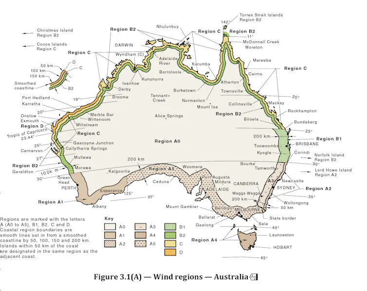 Windzone regions