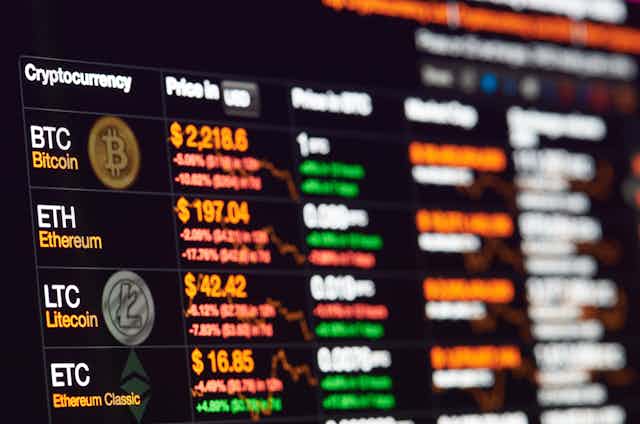 Bitcoin exchange to dollar rate seen on a computer monitor display