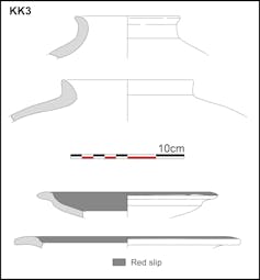 Kach Kuuch, a agreement that prescribes the historical past of the Bronze Age in Northern Africa 8 file 20250312 56 u5prmx.jpg?ixlib=rb 4.1