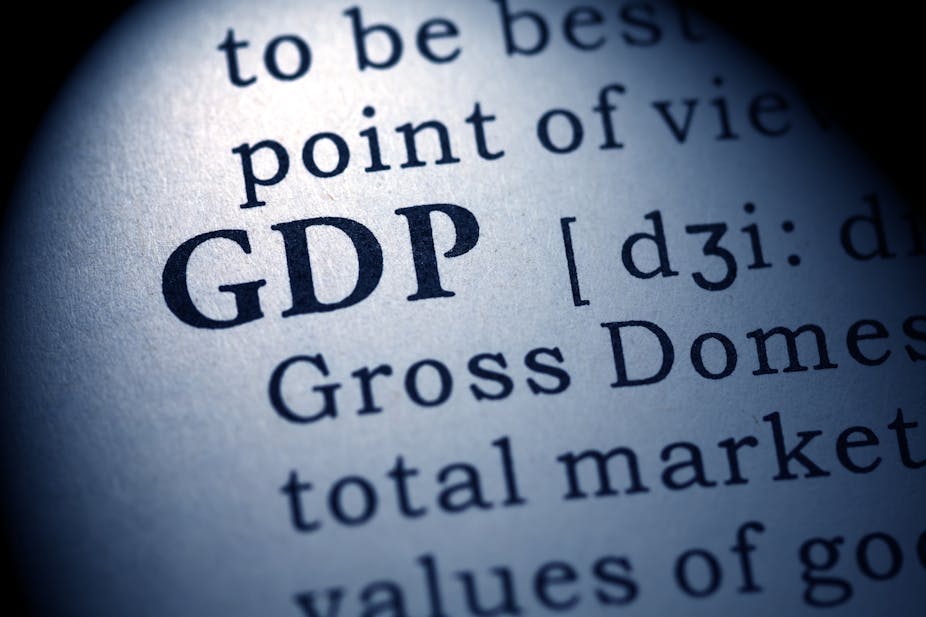Beyond GDP: Three Other Ways to Measure Economic Health