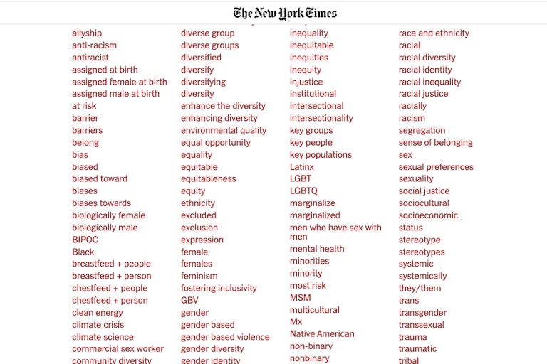 Liste des mots que fait disparaître la nouvelle administration Trump.
