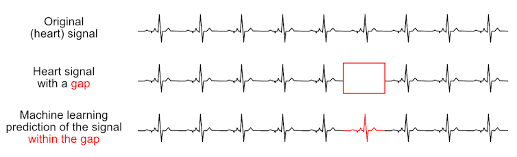 three rows of horizontal lines with regularly spaced vertical spikes