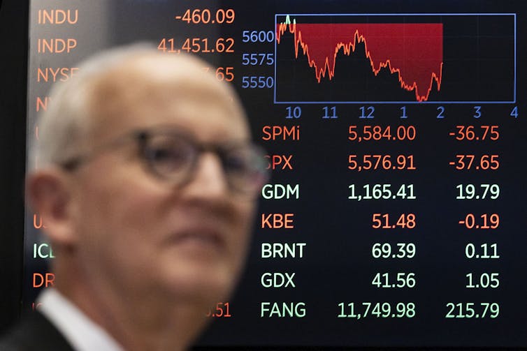 Trump shrugs off inventory marketplace hunch, however financial caution indicators loom Trump shrugs off inventory marketplace hunch, however financial caution indicators loom