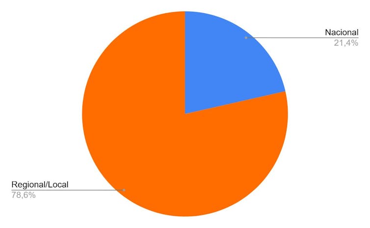 Journalistic podcast, new narrative to tell another way 1 file 20250318 56 lvmde7.jpg?ixlib=rb 4.1